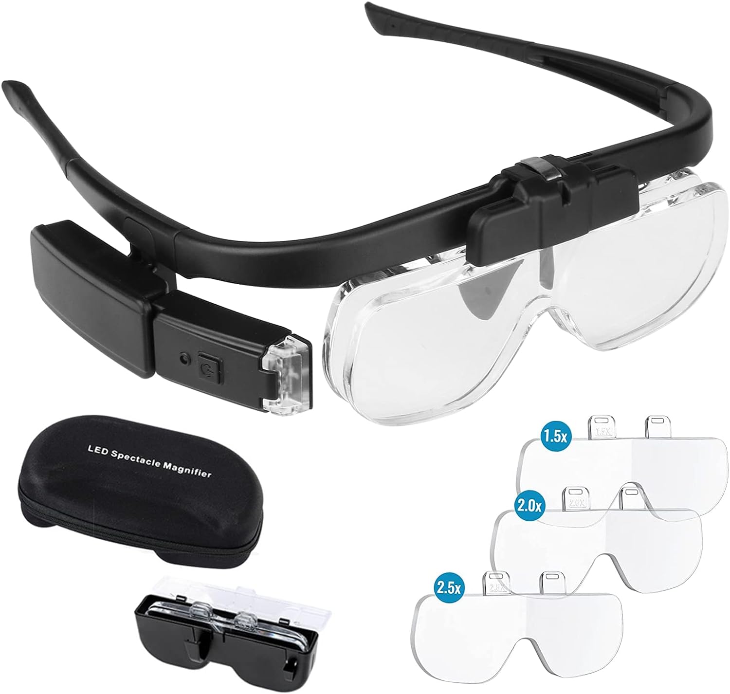 Darkroom Enlarger Lens - LED Head Mount Professional Magnifing Glasses
