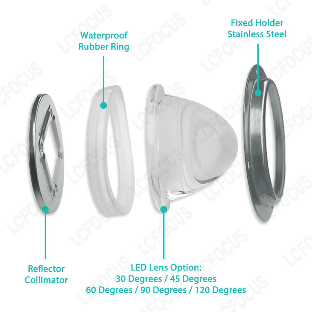 30 45 60 90 120 Degrees LED Le - Darkroom Enlarger Lens avaliação e preço
